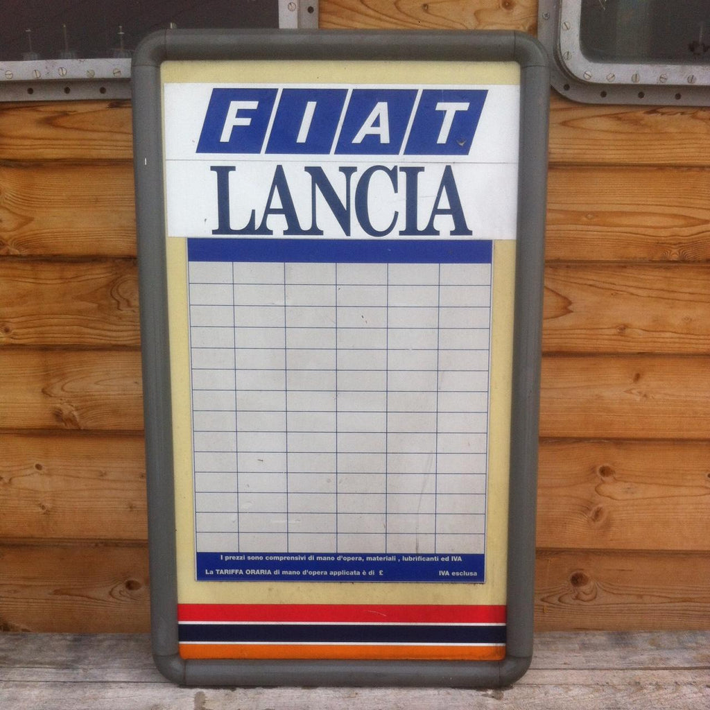 PANNELLO VINTAGE DIDATTICO