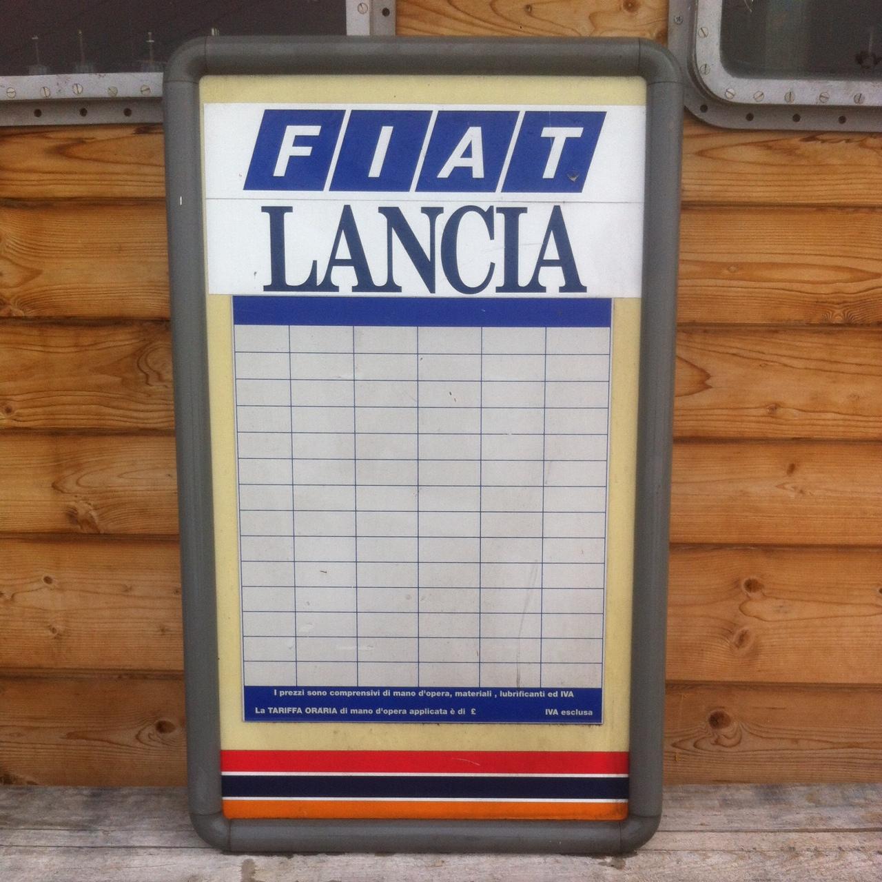 PANNELLO VINTAGE DIDATTICO